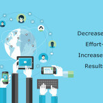 Three Reasons to Integrate Your Social & Traditional Networking Strategies