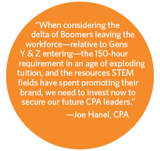 foundation-quote-Hanel Joe Hanel Quote Graphic - Orange Circle