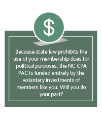 $20.20 Donation NCACPA PAC Graphic