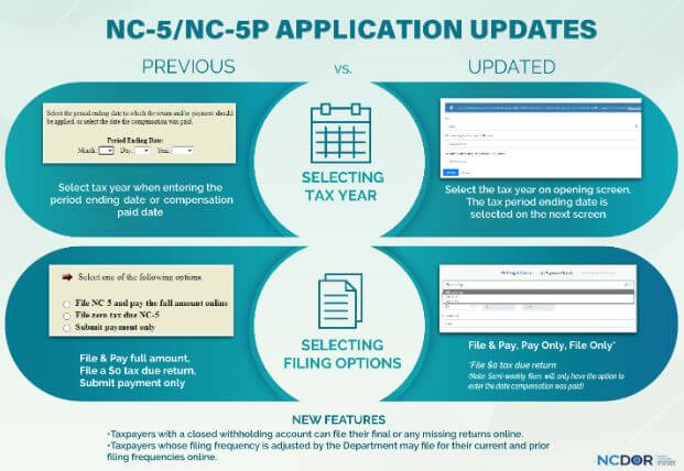 NCDOR Updates NC-5/NC-5P Application Graphic